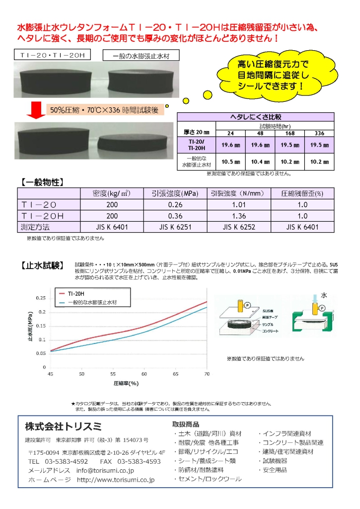 ウレタンフォーム 水膨張止水材 TI-20