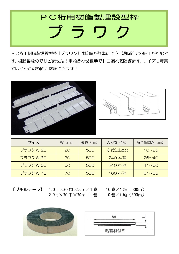 プラワク ＰＣ桁用 樹脂製埋設型枠